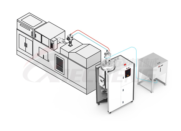 Para el servicio de una máquina: sistema de transmisión de dos etapas (estándar)