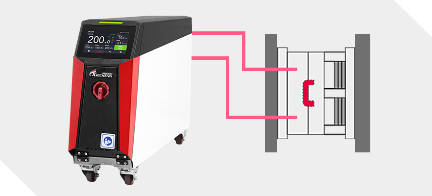 Controlador-&oacute;ptico-de-temperatura-del-molde-de-alto-rendimiento