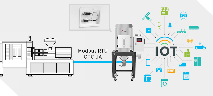 Comunicaci&oacute;n Industria 4.0