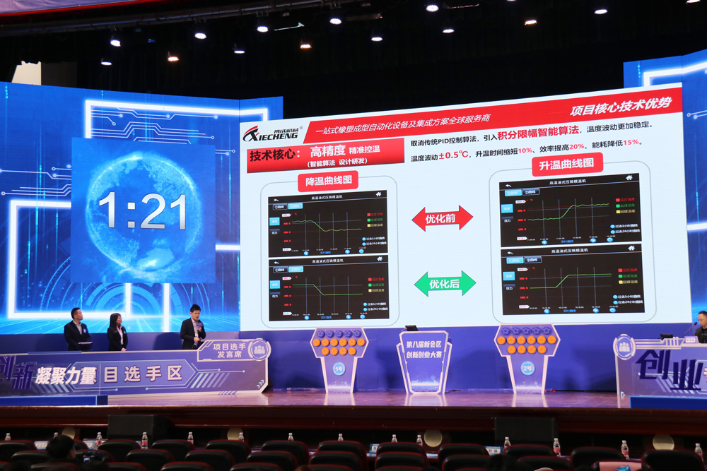 Competencia de innovación y emprendimiento del distrito de Xinhui