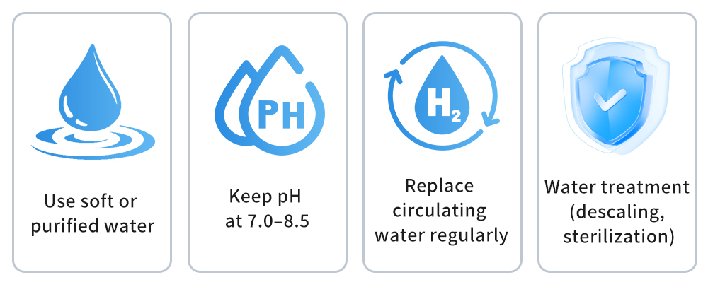Gesti&oacute;n del sistema de agua (cr&iacute;tico para el rendimiento)